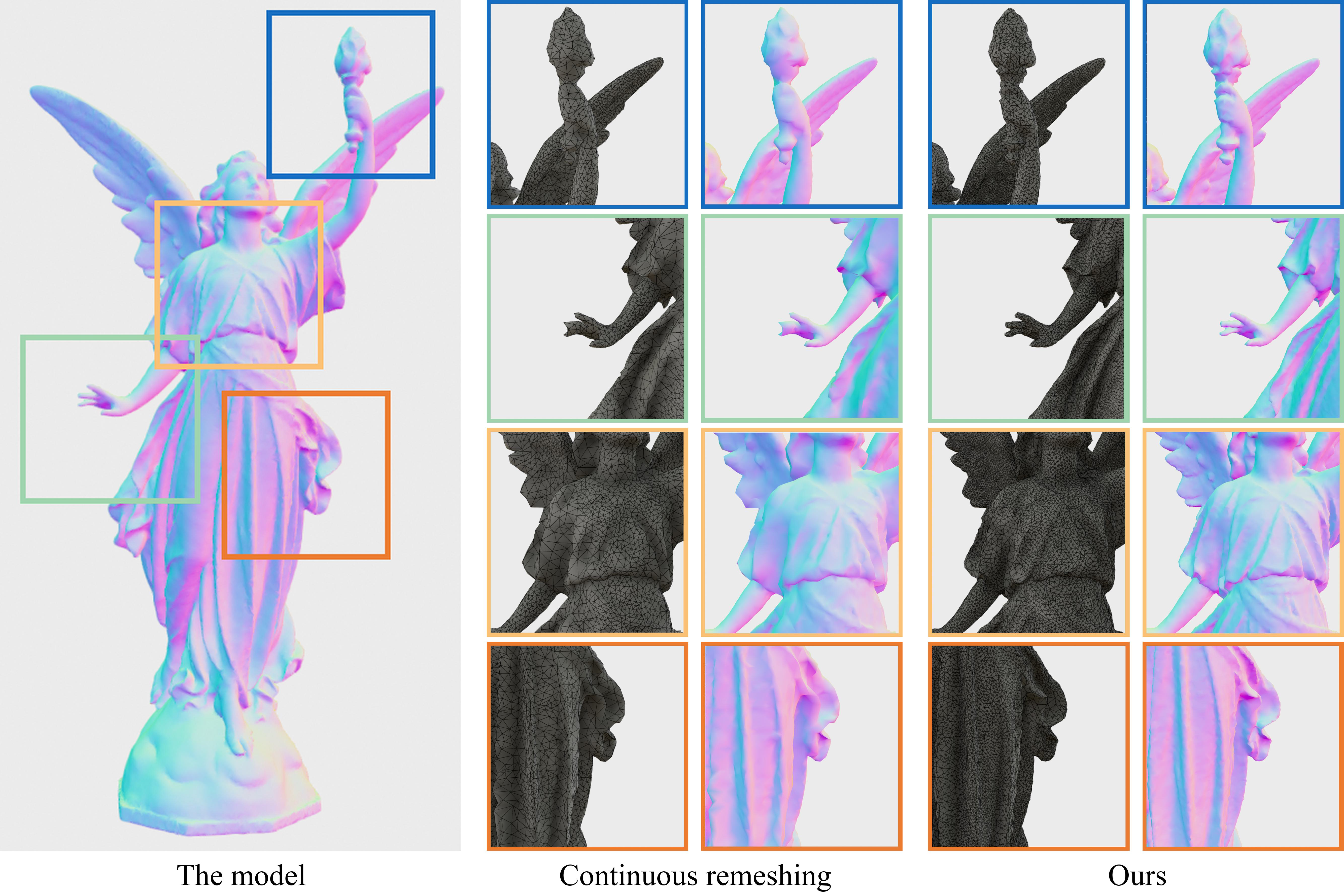 Adding Regional Control for Continuous Remeshing via Attention Flows preview